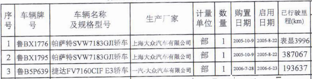3輛車明細.jpg 3輛車明細.jpg